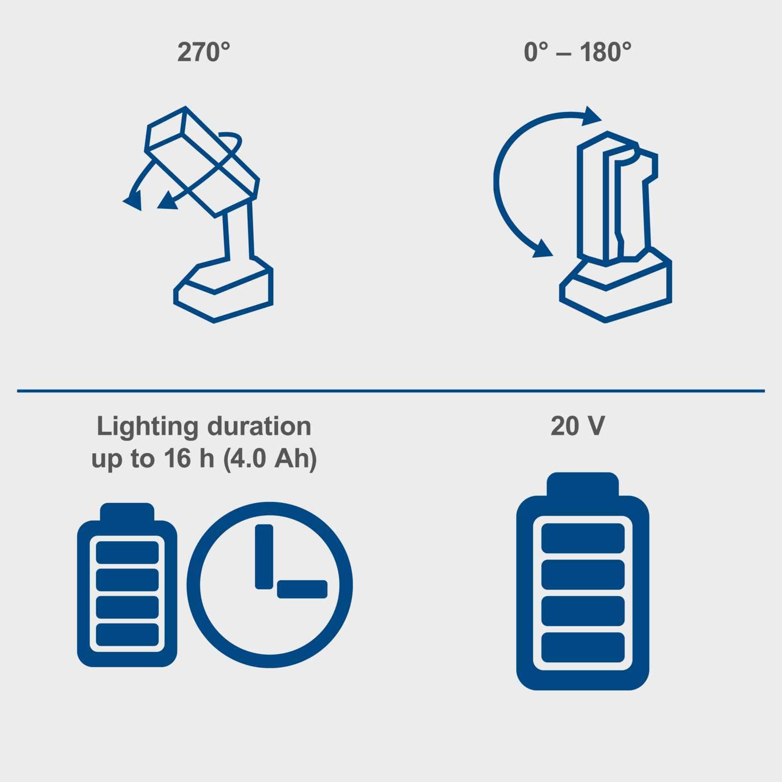 Linterna Led 20V | 300Lm | Ajustable | Doble Función | - Scheppach - Vista 10