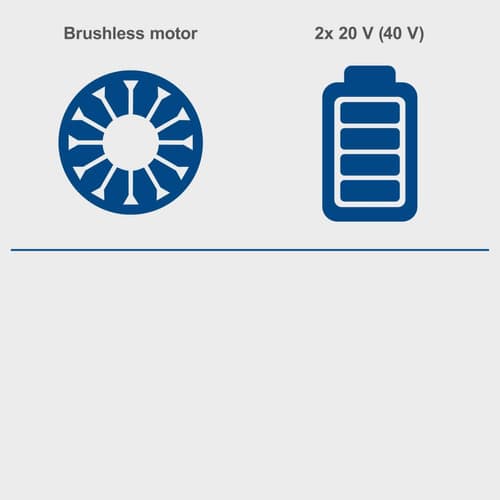 Soplador Aspirador de Hojas Inalámbrico Brushless 40V Scheppach - Vista 8