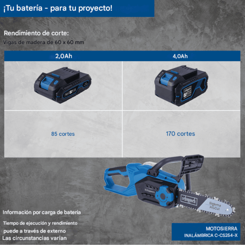Motosierra Inalámbrica 10" 20V Scheppach - Motosierra Eléctrica a Batería - Vista 9