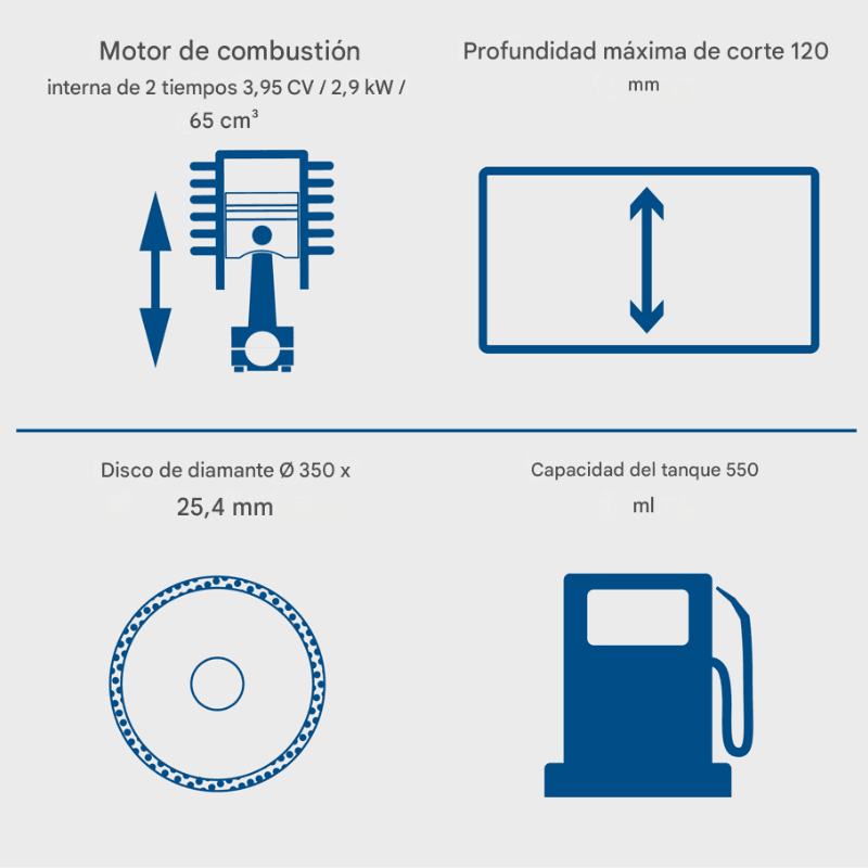 Cortadora de Hormigón a Gasolina PTS400 Scheppach - 3,95HP | Disco Diamantado 350mm | Profundidad de Corte 120mm | Motor 2 Tiempos | Incluye Filtro de Aire de Repuesto - Vista 13