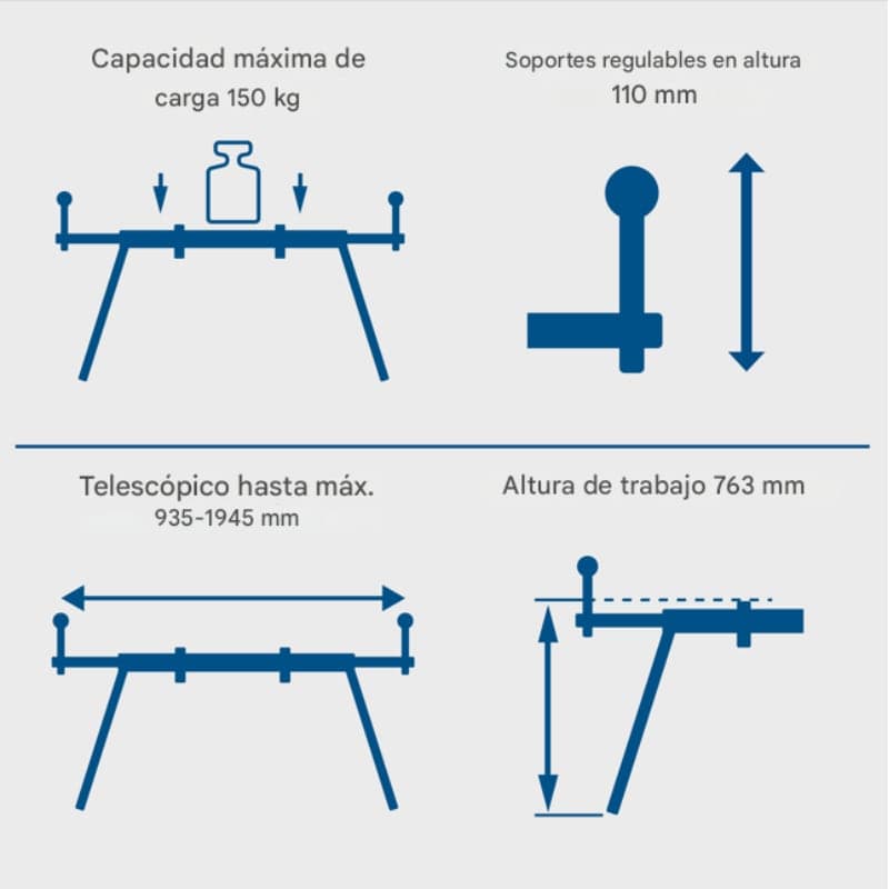 Mesa Soporte para Sierras Ingletadoras UMF1550 Scheppach - Vista 7